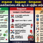 சாதனை – வேதனை – சோதனை: உலகக்கோப்பை லீக் ஆட்டம் பற்றிய பார்வை