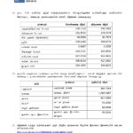 இன்றைய (18.06.2026) நாணய மாற்று விகிதம்