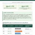 2000 முதல் 2026 வரை தோட்டத் தொழிலாளர்களுக்கு வழங்கப்பட்டுள்ள சம்பள அதிகரிப்பு விபரம்….!