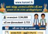 நாளை தரம் 5 புலமைப்பரிசில் பரீட்சை- (முக்கிய தகவல்கள் இணைப்பு)