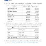 இன்றைய (06.08.2026) நாணய மாற்று விகிதம்