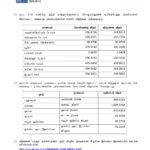 இன்றைய (11.08.2026) நாணய மாற்று விகிதம்