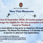 தாய்லாந்துக்கு விசா இல்லாமல் செல்லக்கூடிய நாடுகளின் பட்டியலிலிருந்து இலங்கை நீக்கம்; இனி விசா தேவை