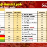 மரக்கறி விலைப்பட்டியல் (16.09.2026)