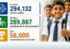 56,000 மாணவர்கள் வெட்டுப்புள்ளிக்குமேல் பெற்று சித்தி