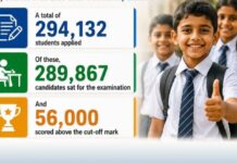 56,000 மாணவர்கள் வெட்டுப்புள்ளிக்குமேல் பெற்று சித்தி