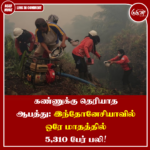 கண்ணுக்கு தெரியாத ஆபத்து; இந்தோனேசியாவில் ஒரே மாதத்தில் 5,310 பேர் பலி